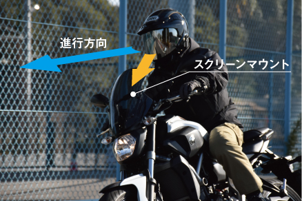 視線移動を最小限に